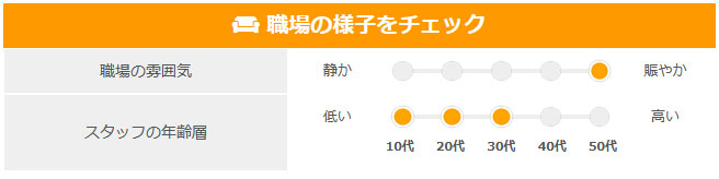 職場の雰囲気がひと目でわかる